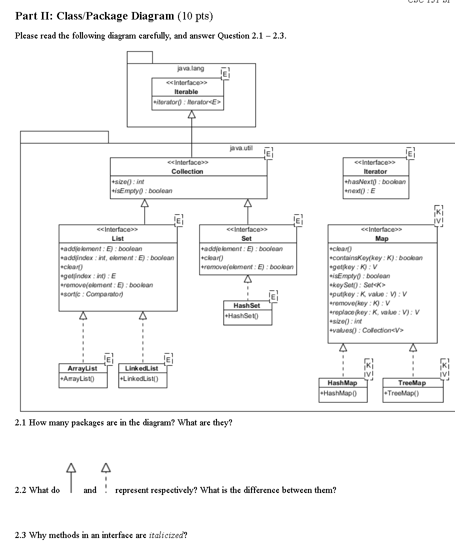 Solved Part II: Class/Package Diagram (10 pts) Please read | Chegg.com