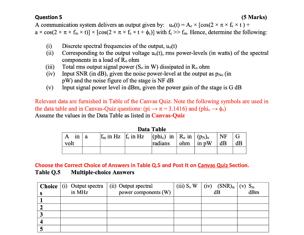 Solved Question 5 (5 Marks) A communication system delivers | Chegg.com