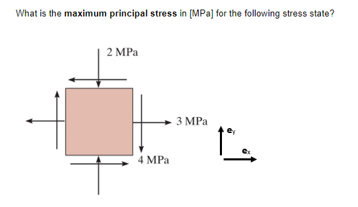 Solved What is the maximum principal stress in [MPa] for the | Chegg.com
