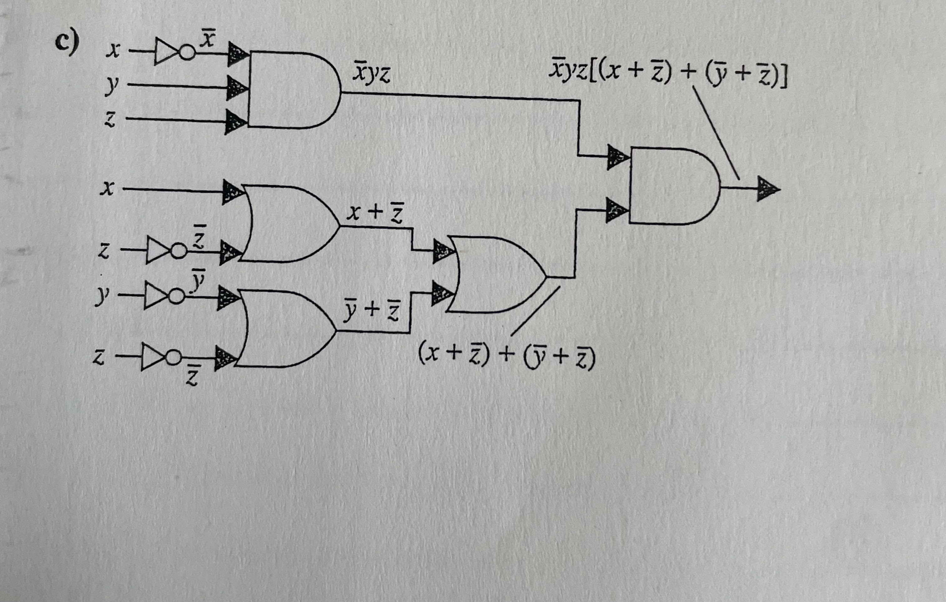 [solved] Use A Karnaugh Map To Simplify The Final Output In