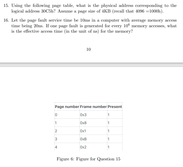 Solved 15. Using the following page table, what is the | Chegg.com