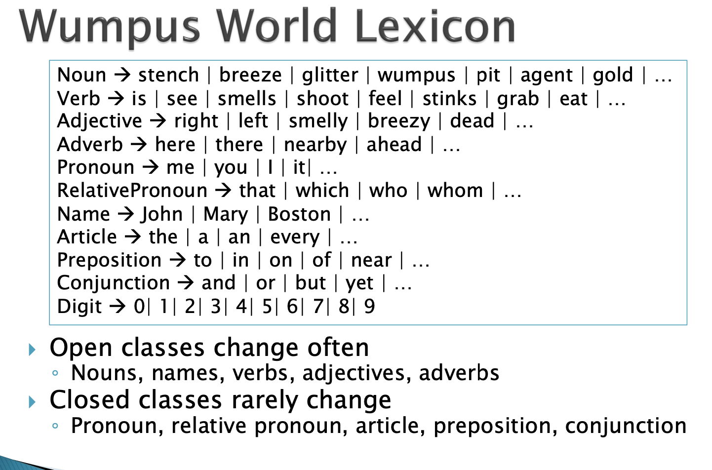 Wumpus World Lexicon Noun → stench breeze glitter