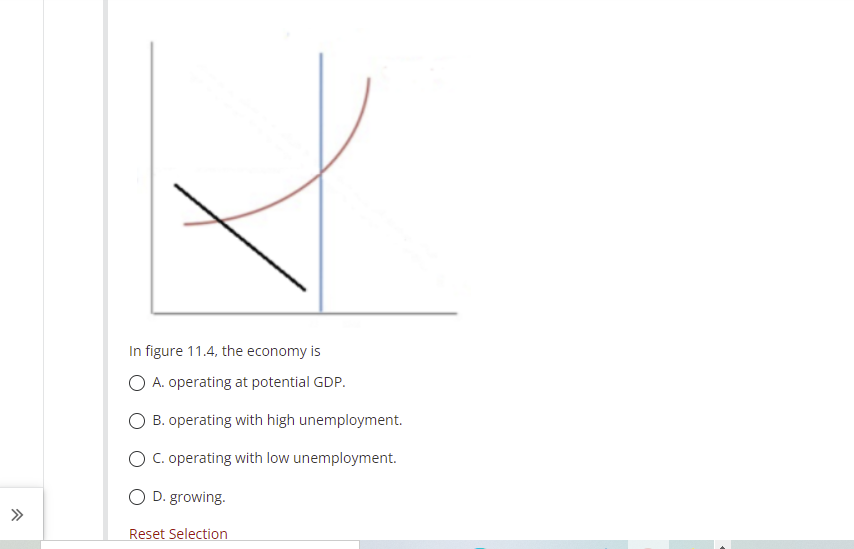 Solved x AD2 AD1 In figure 11.2, when the AD curve shifts | Chegg.com