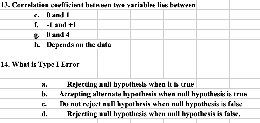 Solved 13. Correlation coefficient between two variables | Chegg.com