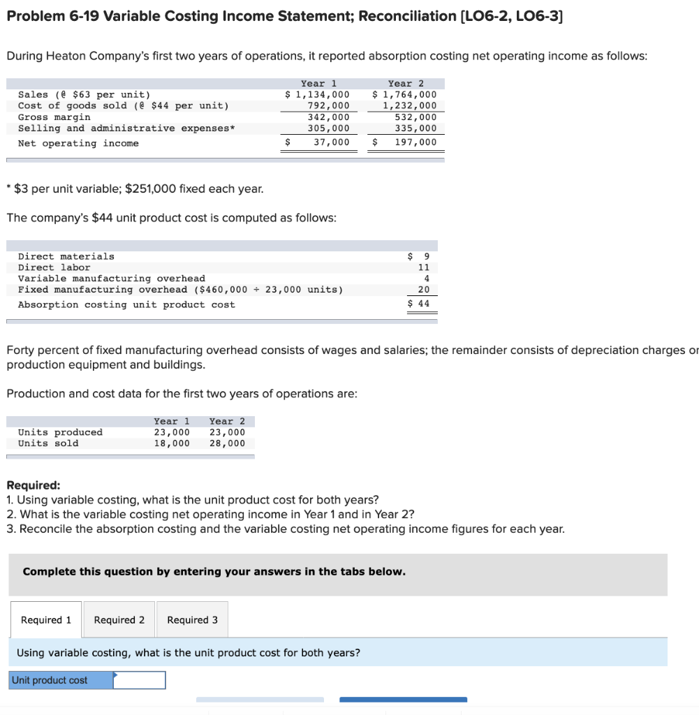 Variable Costing Income Statements Are Based Upon A Solved Problem 6-19 Variable Costing Income Statement; | Chegg.com