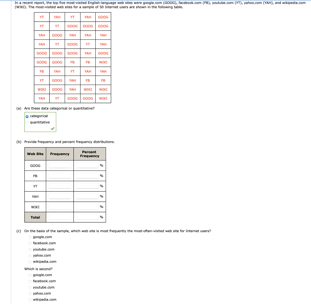 Solved (a) Are these data categorical or quantitative? | Chegg.com image.