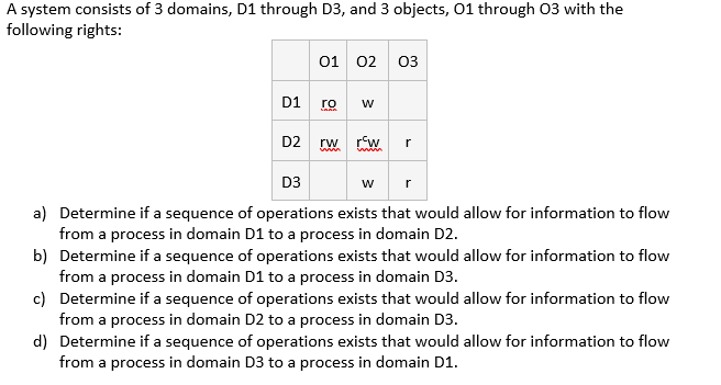 Solved A system consists of 3 domains, D1 through D3, and 3 | Chegg.com