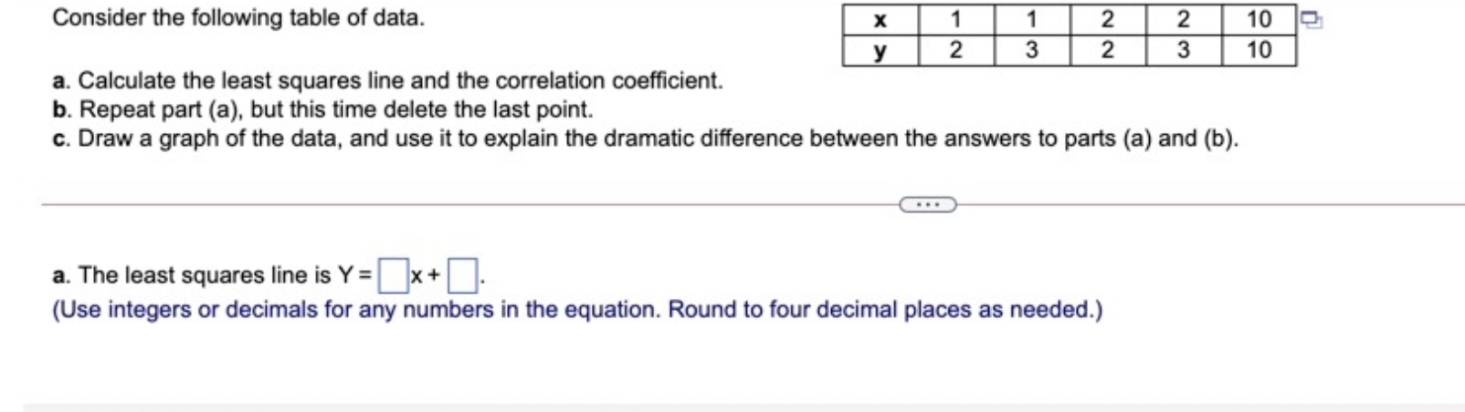 Solved Х 1 2 1 3 2 2 2 3 Consider the following table of | Chegg.com