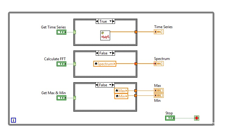A lot of existing LabVIEW code was written using | Chegg.com