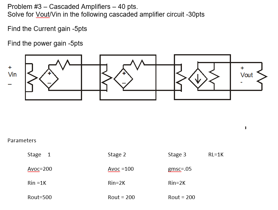 Solved Problem #3 - Cascaded Amplifiers 40 Pts. Solve For | Chegg.com