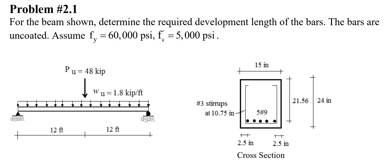 Solved Problem \#2.1 For the beam shown, determine the | Chegg.com