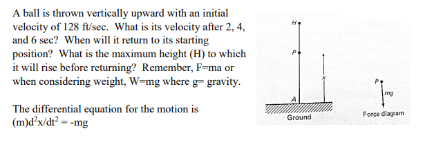 Solved A Ball Is Thrown Vertically Upward With An Initial Chegg Com