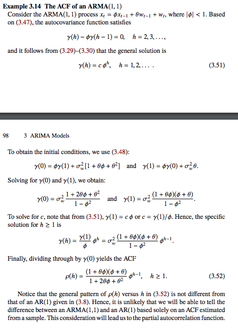 3.8 Verify the calculations for the autocorrelation | Chegg.com