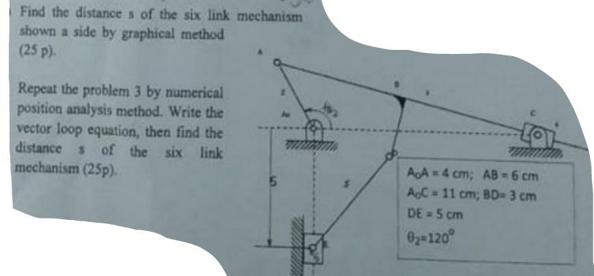 Find the distance s of the six link mechanism shown a | Chegg.com
