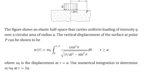 Solved -a- 7/2 The figure shows an elastic half-space that | Chegg.com