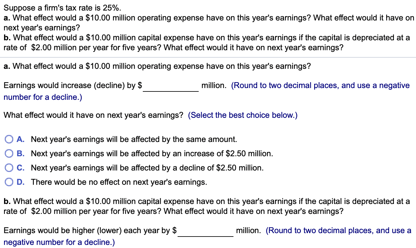 Solved Suppose A Firm's Tax Rate Is 25%. A. What Effect | Chegg.com