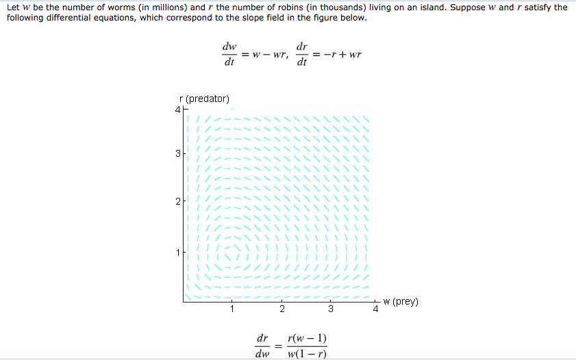 Solved Let w be the number of worms (in millions) and r the | Chegg.com