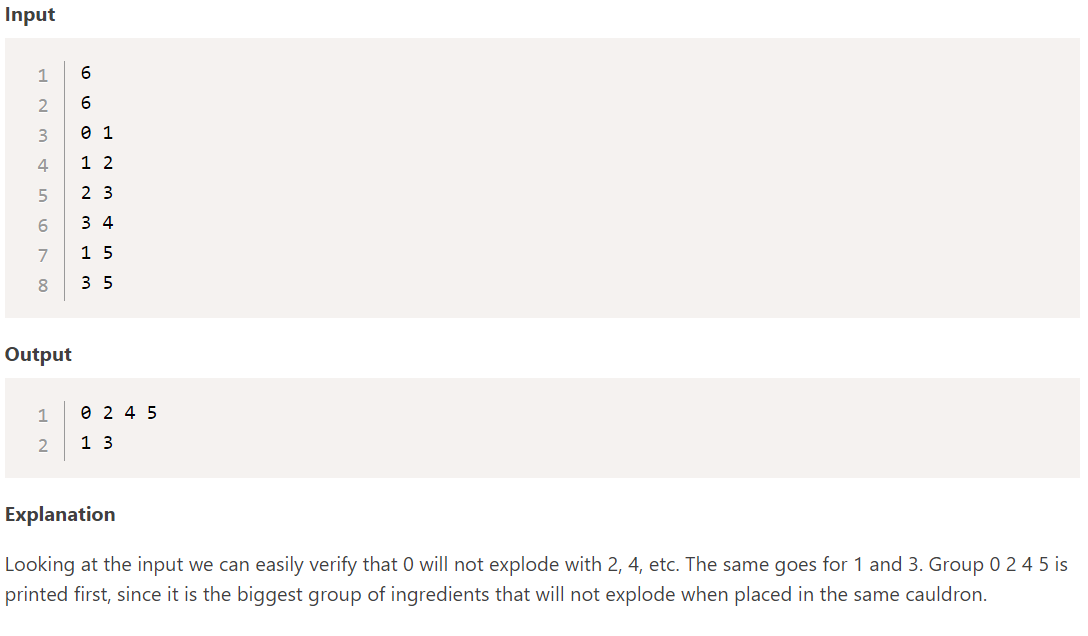 Solved Algorithm must be written in Java code. The program | Chegg.com
