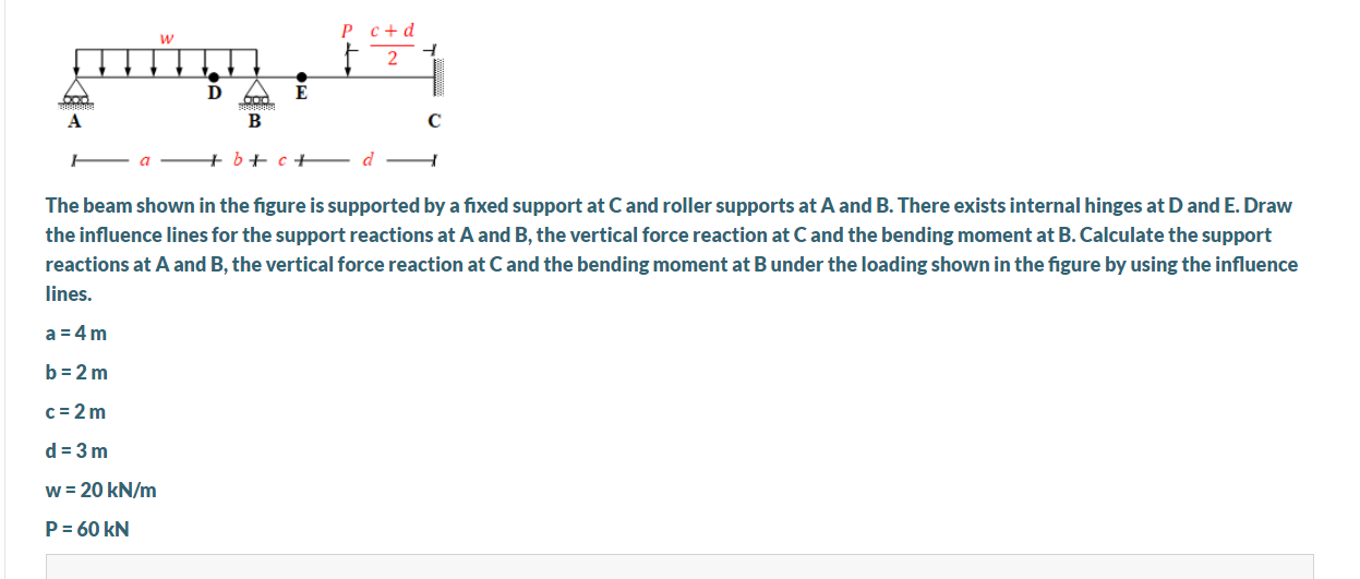 Solved Pc+d w 2 D E A B с a +b+c+d The beam shown in the | Chegg.com