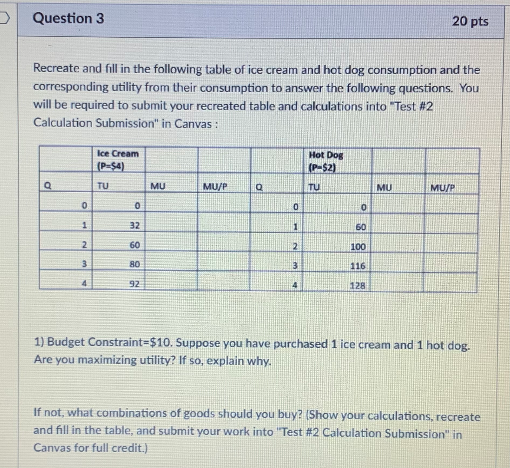 Solved Question 3 20 pts Recreate and fill in the following | Chegg.com