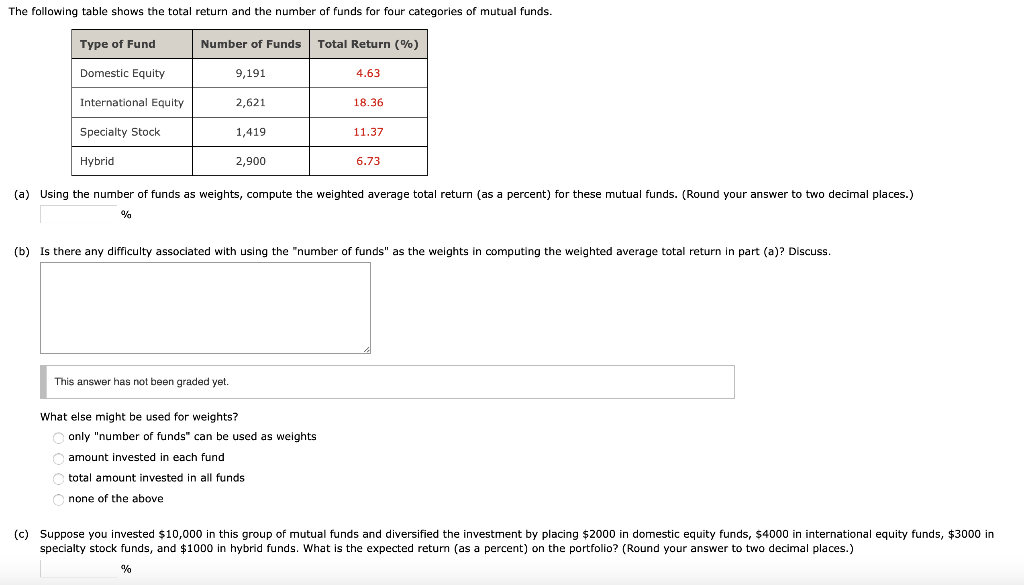 solved-the-following-table-shows-the-total-return-and-the-chegg