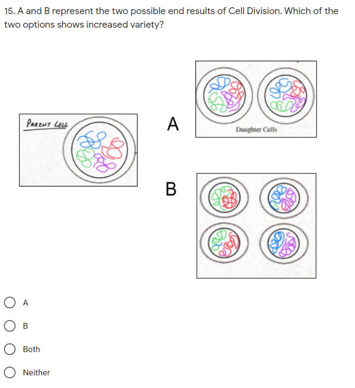 Solved 15. A and B represent the two possible end results of | Chegg.com
