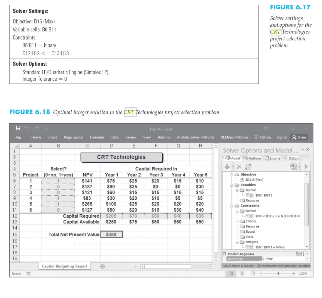 analytic solver platform excel