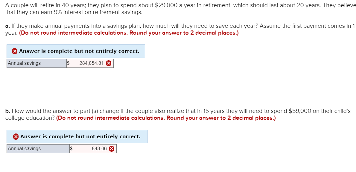 Solved A Couple Will Retire In 40 Years They Plan To Spend Chegg