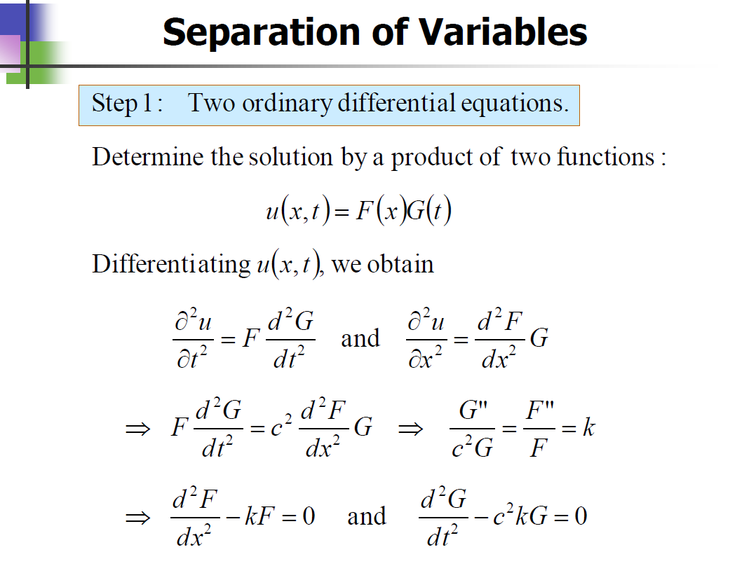 Solved My Question Is After I Get The Answer Of Fn X S Chegg Com