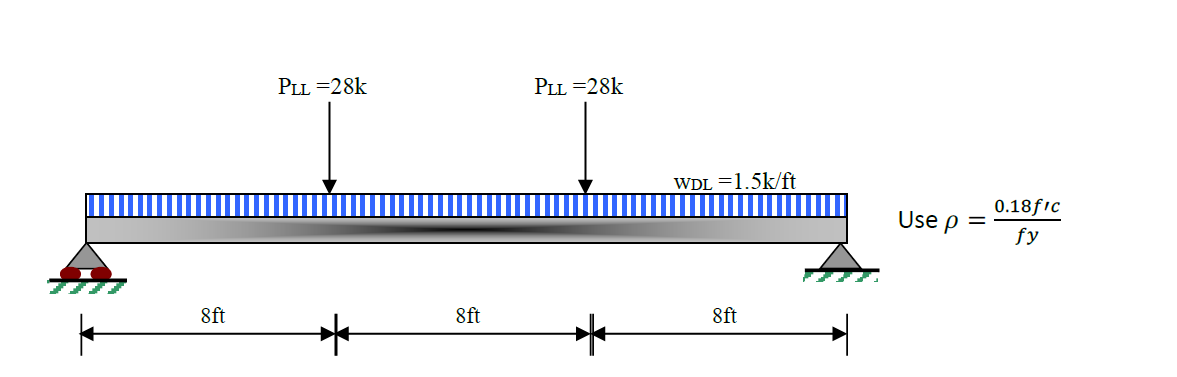Solved Design a rectangular section for the beam, loads, and | Chegg.com