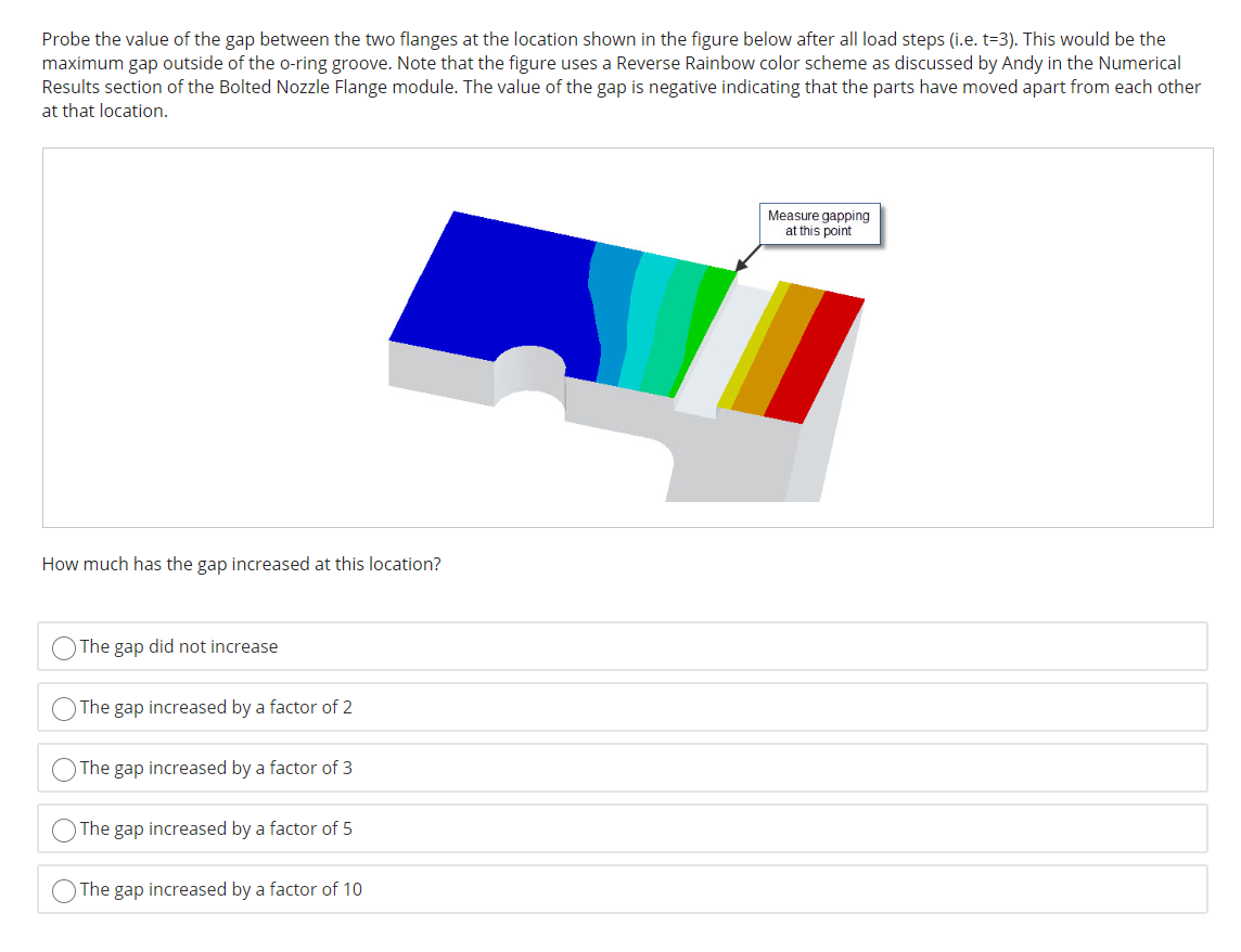 Inverted Rainbow Color Palette