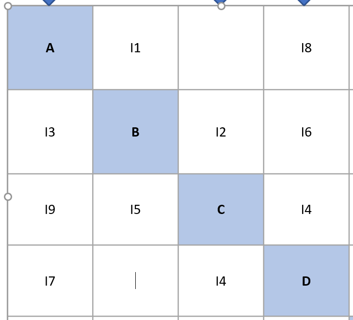 Solved Turn this above N-squared block diagram into a | Chegg.com
