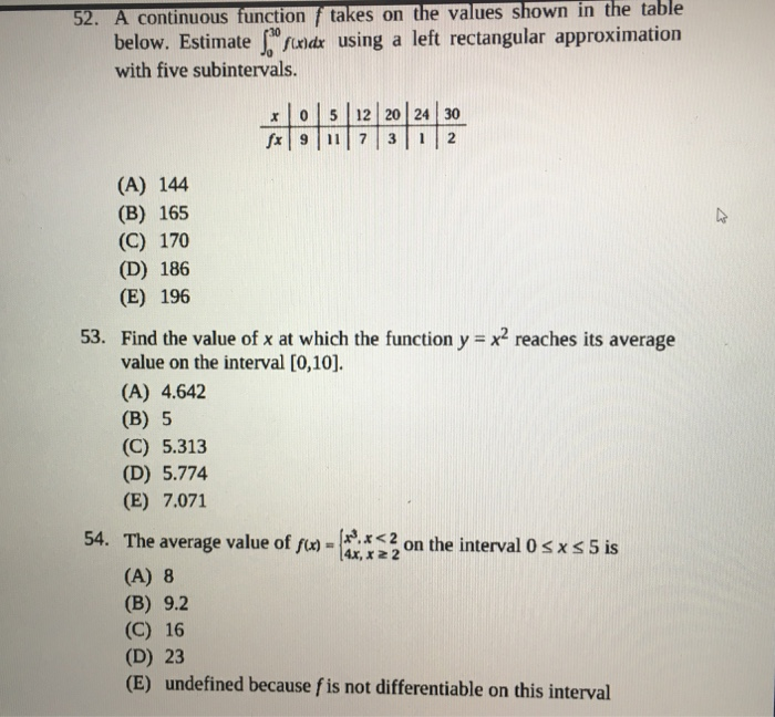 Solved 52. A continuous function takes on the values shown | Chegg.com