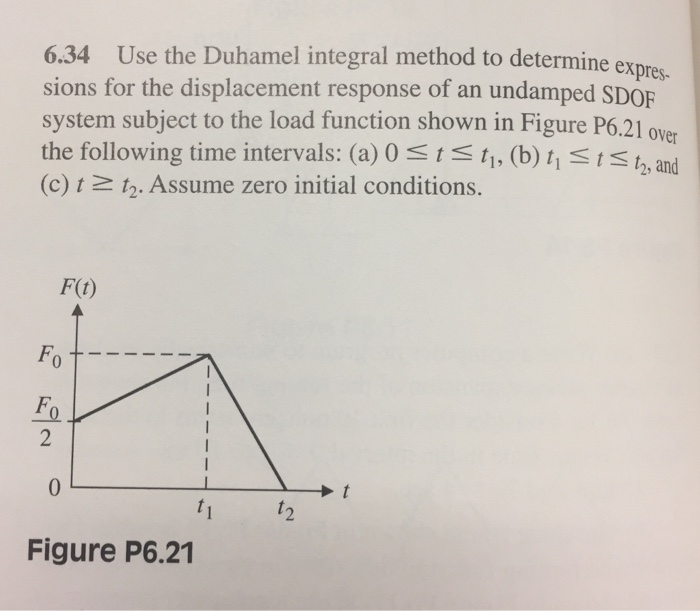 Solved Use the Duhamel integral method to determine