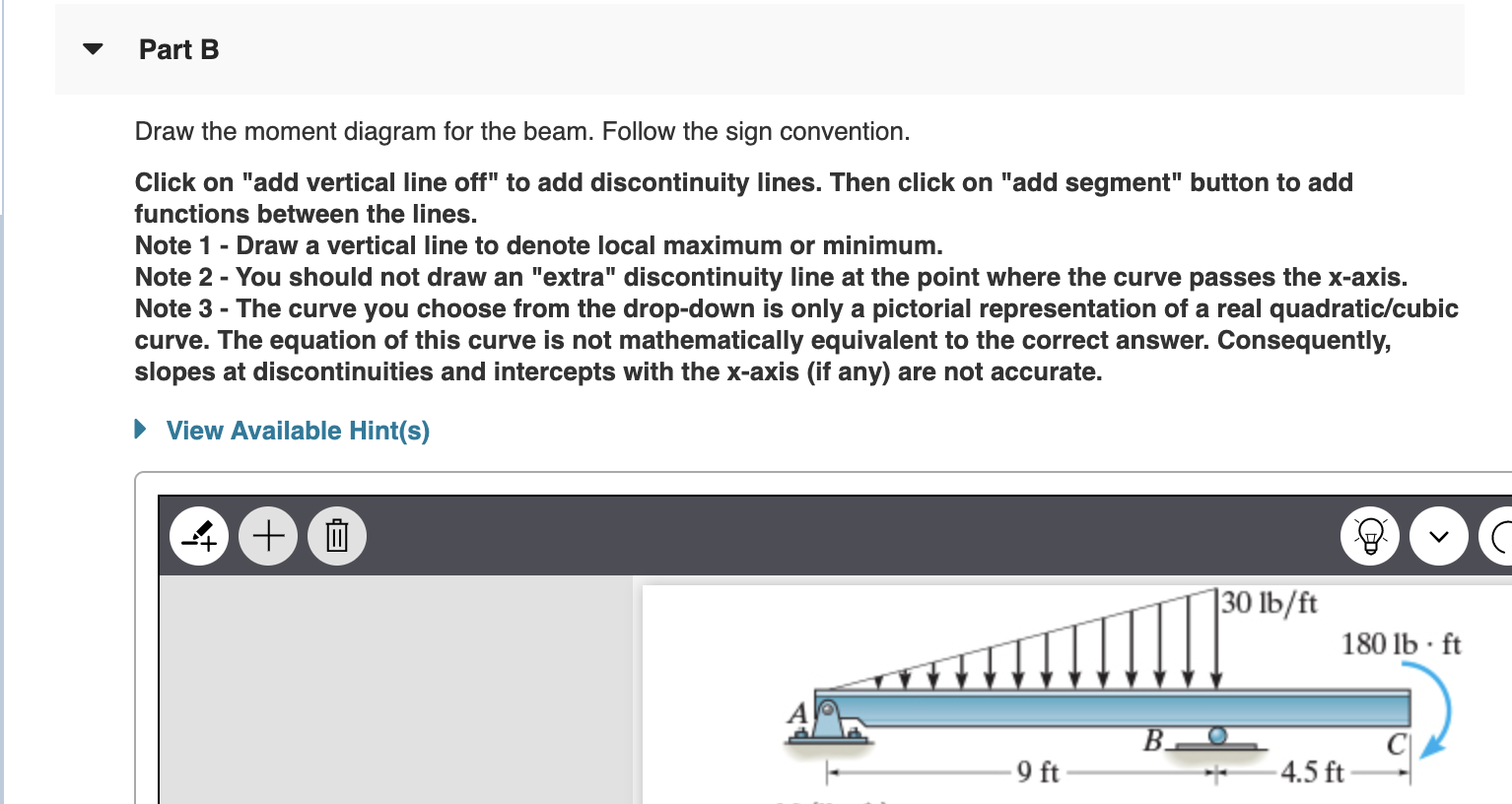 Solved II Review Part A Figure Draw The Shear Diagram For | Chegg.com