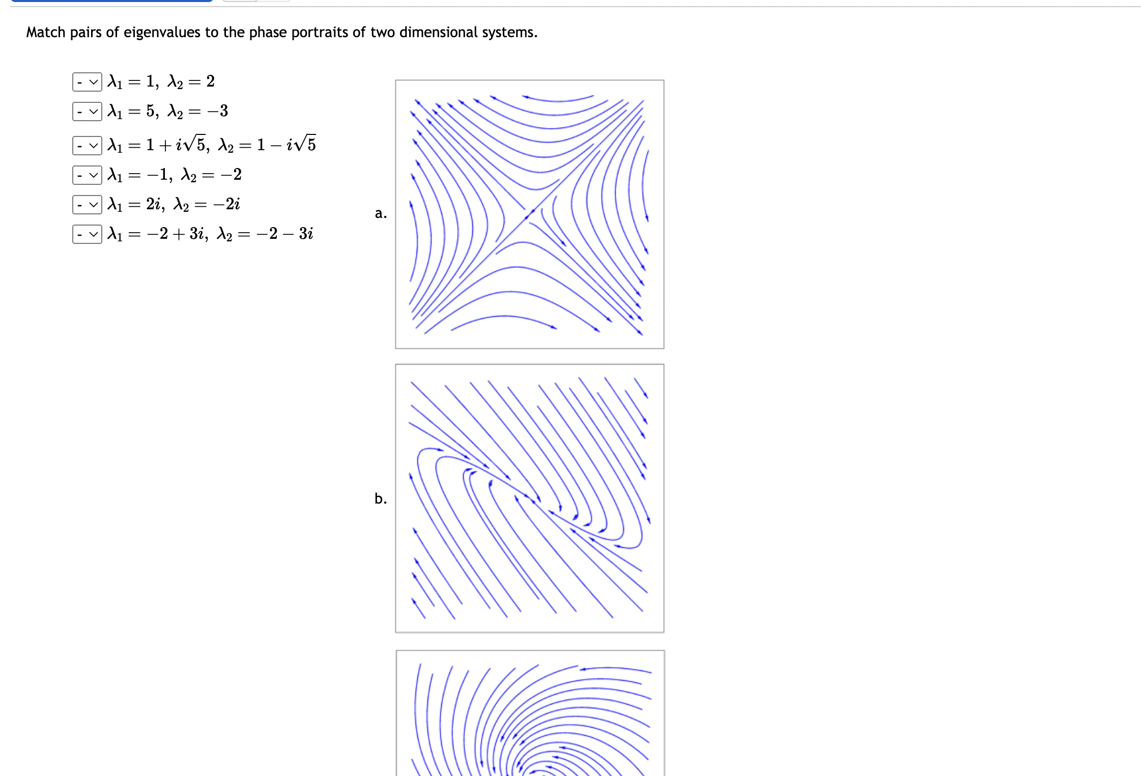 Solved Match pairs of eigenvalues to the phase portraits of | Chegg.com