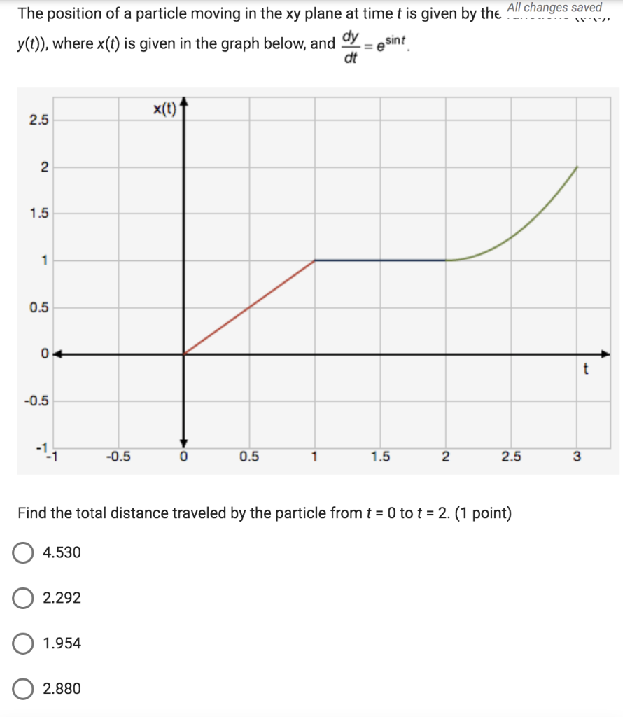 Solved The position of a particle moving in the xy plane at | Chegg.com