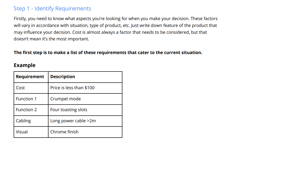 Solved Step 1 - Identify Requirements Firstly, you need to | Chegg.com