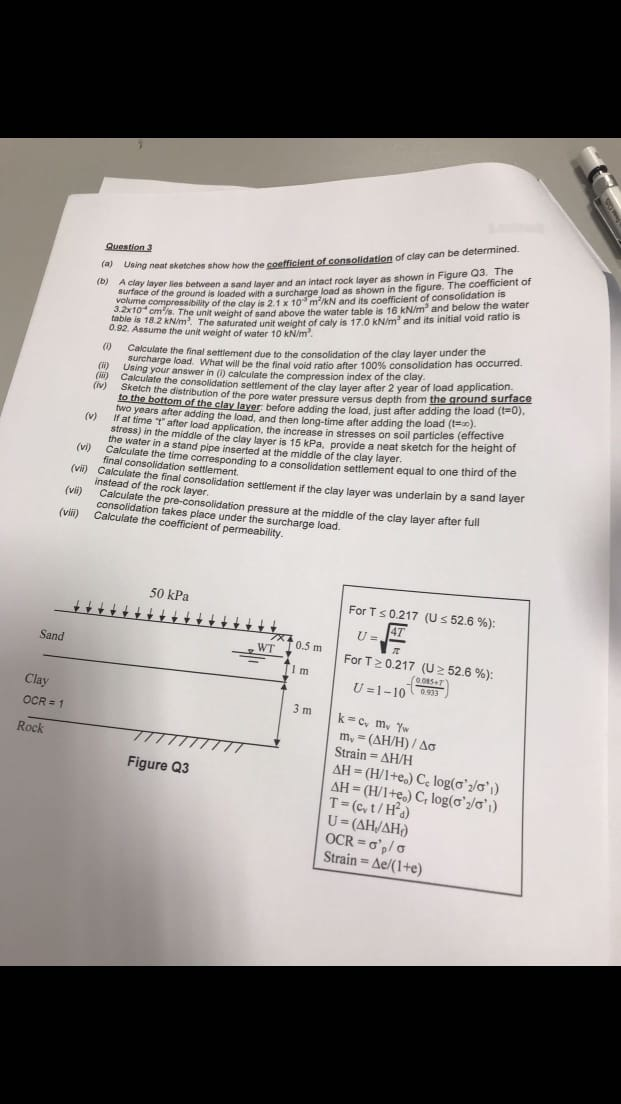 Solved Question 3 Ang Near Sketches Show How The Coeffici Chegg Com