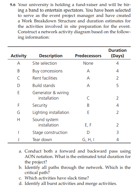 4.3.9 project complete your assignment