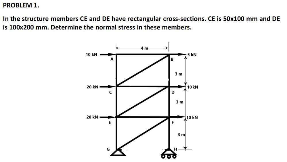 solved-problem-1-in-the-structure-members-ce-and-de-have-chegg