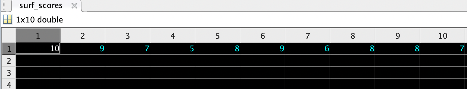Solved PART II: Matrix Manipulation - Write a script that | Chegg.com