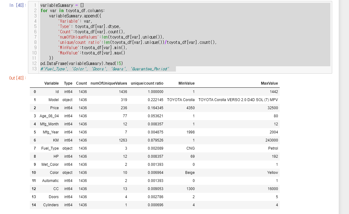 solved-answer-the-following-questions-using-the-chegg