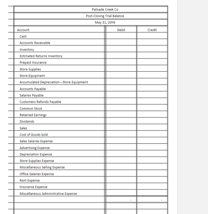 2. Post The Journal Entries To The General Ledger. 3. 