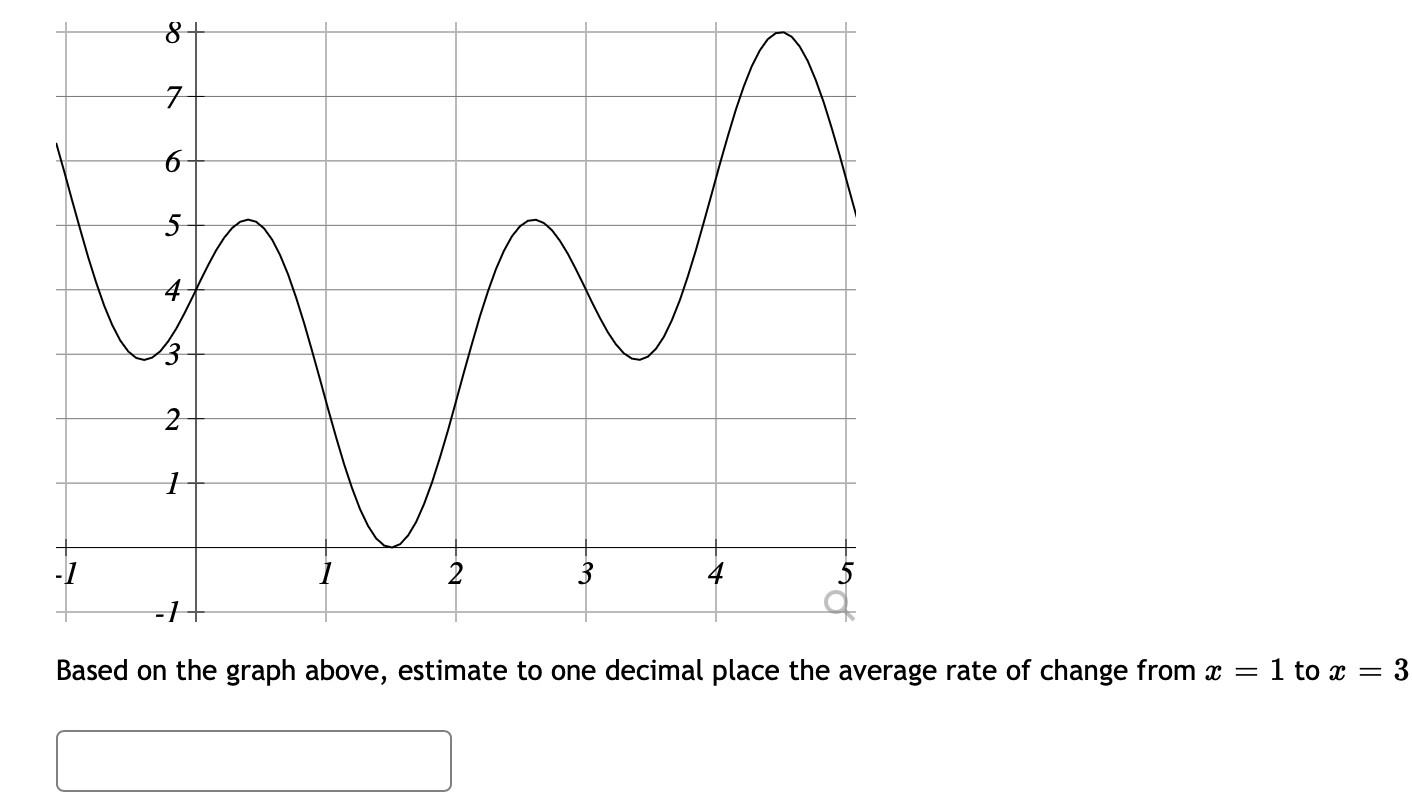 solved-8-7-6-5-w-2-1-1-3-1-based-on-the-graph-above-free-hot-nude