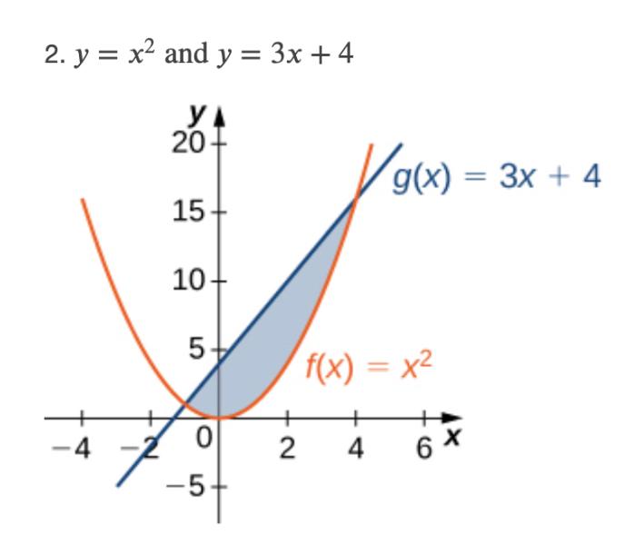 solved-y-x2-and-y-3x-4-chegg