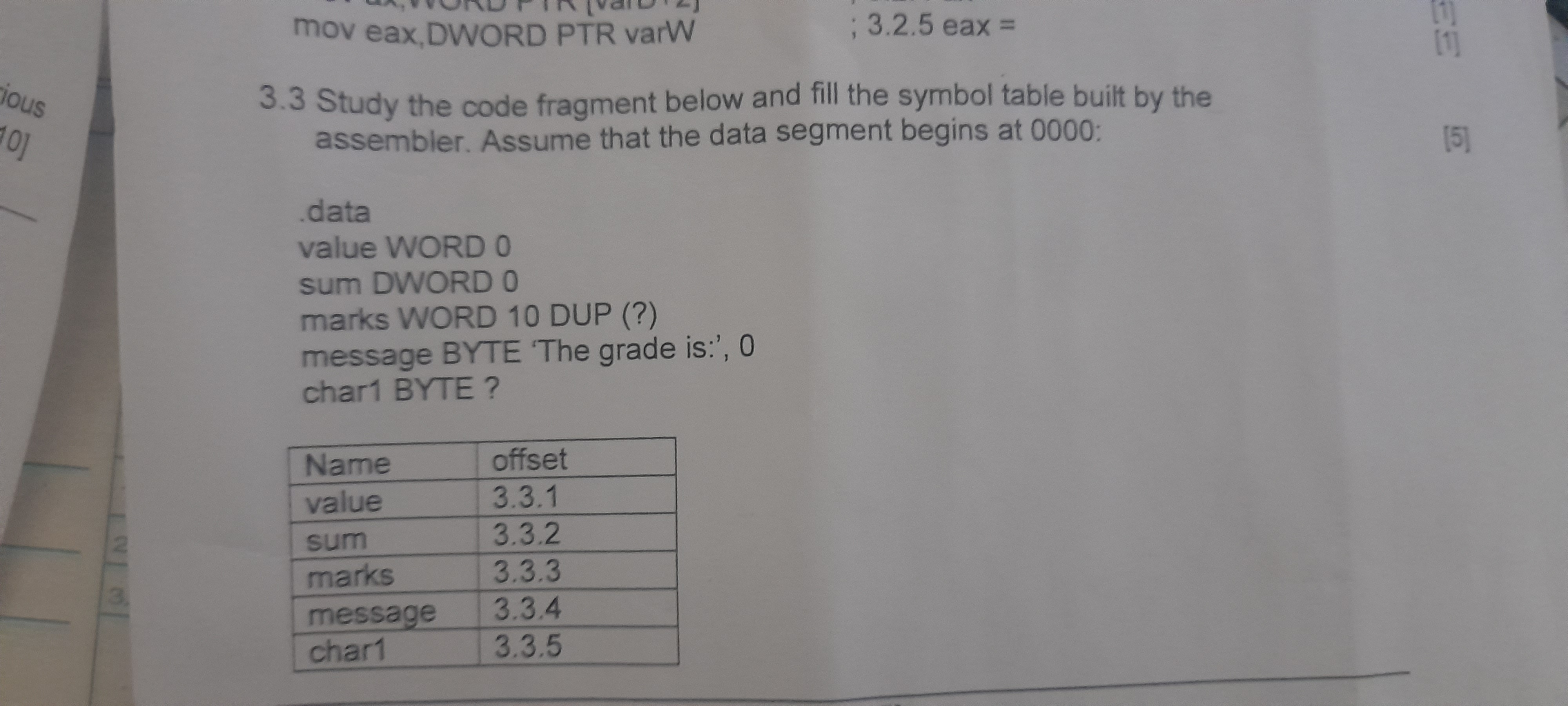 Solved mov eax,DWORD PTR varW ; 3.2 .5 eax = 3.3 Study the