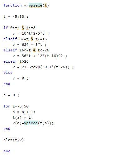Solved I have worked on it on my own already and this is | Chegg.com
