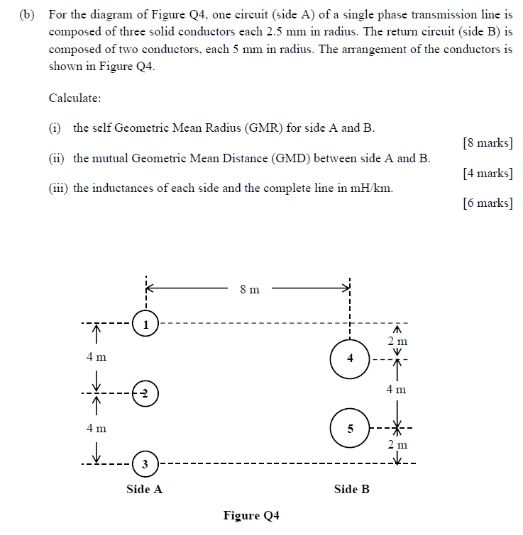 Solved (b) For the diagram of Figure Q4, one circuit (side | Chegg.com