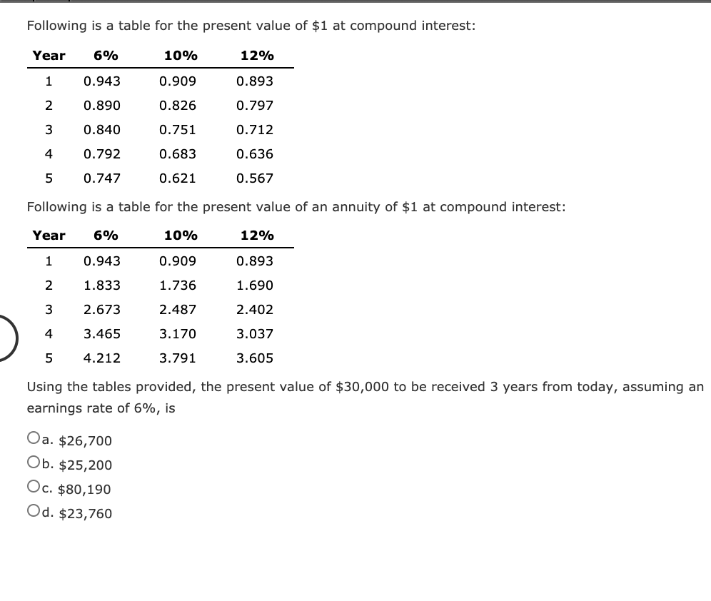 solved-following-is-a-table-for-the-present-value-of-1-at-chegg